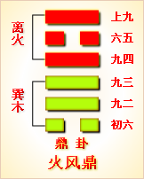 节卦变屯_山水蹇卦变水雷屯卦_随卦变屯卦感情