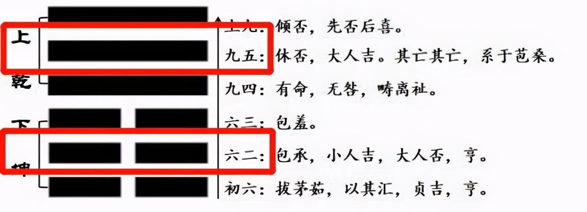 离卦人喜欢乾卦人_栾加芹卦象查询表离卦_寻仙离卦好还是巽卦好