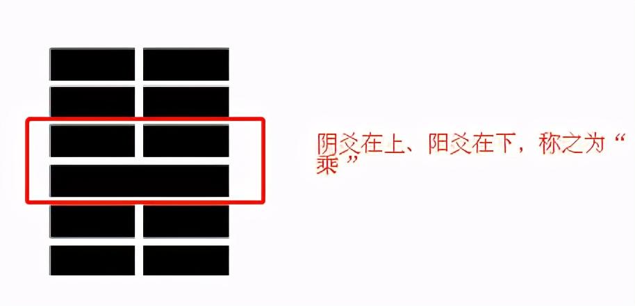 栾加芹卦象查询表离卦_寻仙离卦好还是巽卦好_离卦人喜欢乾卦人