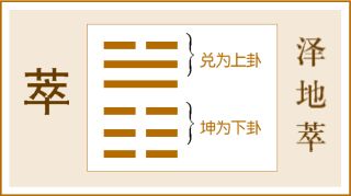 家人卦初九_颐卦中初九的关键地位_单身测婚姻得颐卦