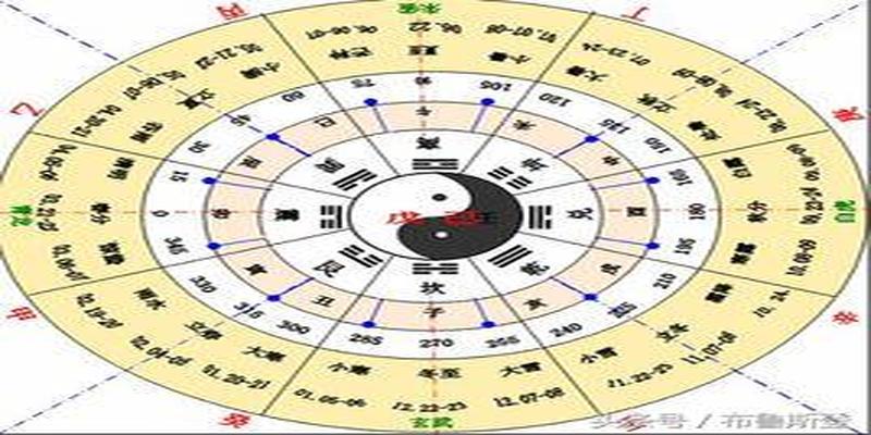 酉金生亥水的富贵八字_酉金与亥水是一对特殊组合_庚戌日生人的富贵八字