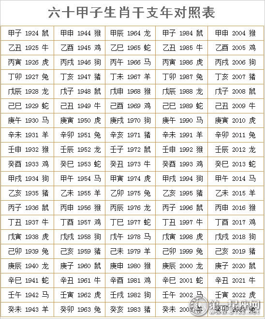 八字精批面相分析八字财运八字合婚（六十甲子）