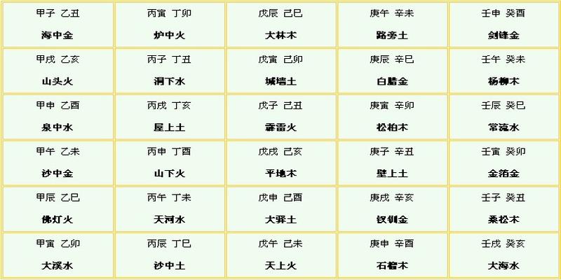 20016年历阳历表查询_命格,命格查询测算_万年历查询命格