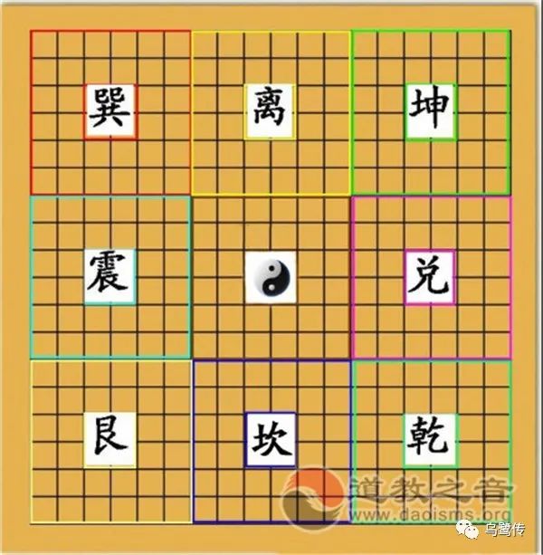 中国古代的四大艺术“琴棋书画”，其中的“棋”就是围棋