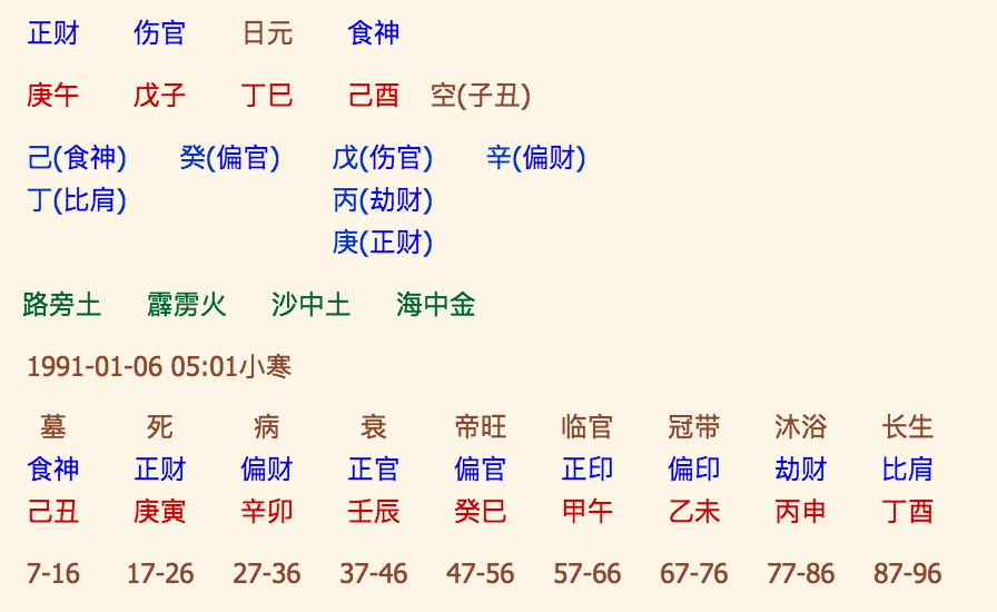 亥子丑会局_亥子丑水局_亥子丑合水局必要条件