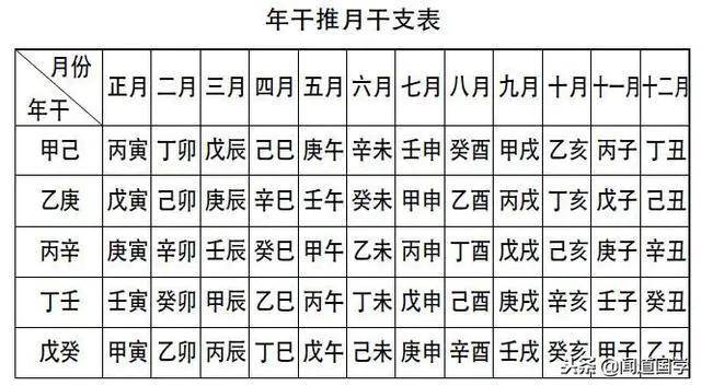 卦到底灵不灵_卦到九五卦九六卦就会变坏_渐卦到萃卦