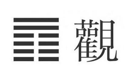 算命六十四卦是怎样的？有何解释呢？