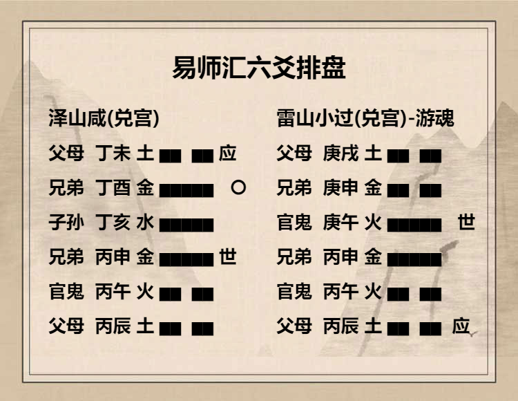 泽山咸卦九五爻辞动变详解，泽山咸卦九五爻发动解析详解插图