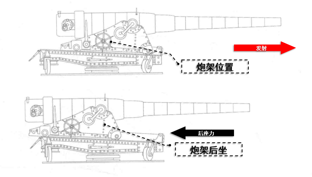 甲午海战爆发于哪一年_甲午海战在哪_甲午海战英雄人物