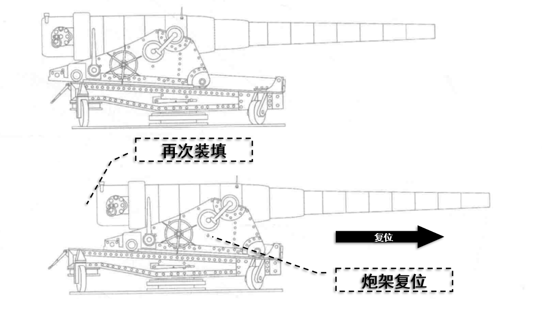 甲午海战在哪_甲午海战爆发于哪一年_甲午海战英雄人物