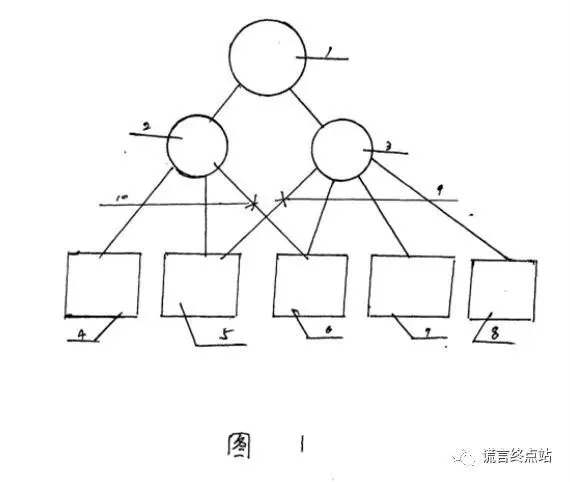 测试小分子团水_怎么制造小分子水_小分子水与肾衰