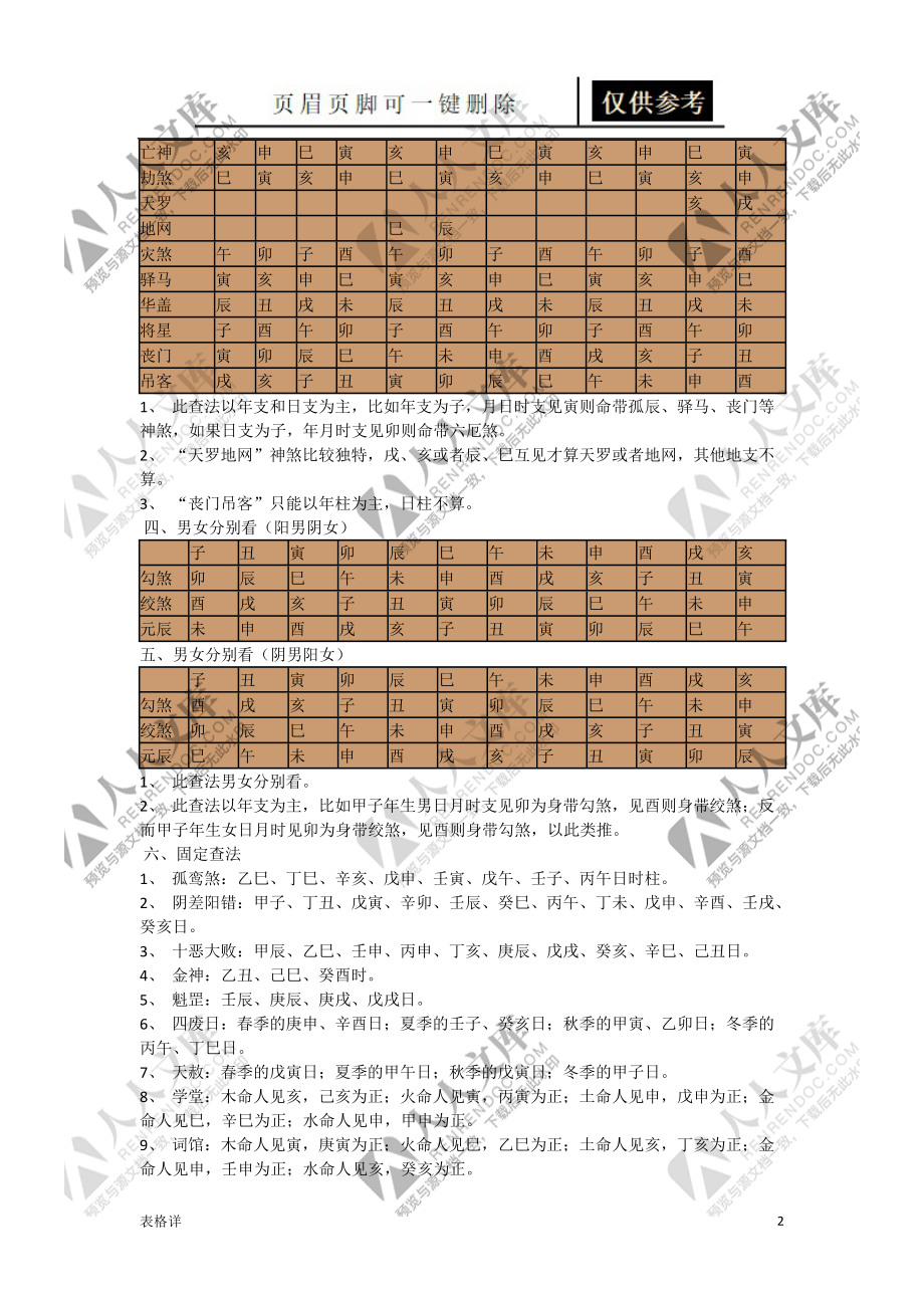 庚申日生于子月_庚申月丁酉日_庚申丁亥月壬辰日