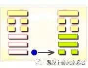 艮为山卦详解考试通过_山山艮变卦为地天泰卦_艮为山卦详解爱情