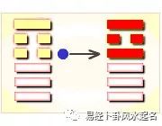 山山艮变卦为地天泰卦_艮为山卦详解爱情_艮为山卦详解考试通过