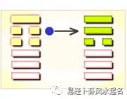 艮为山卦详解考试通过_艮为山卦详解爱情_山山艮变卦为地天泰卦
