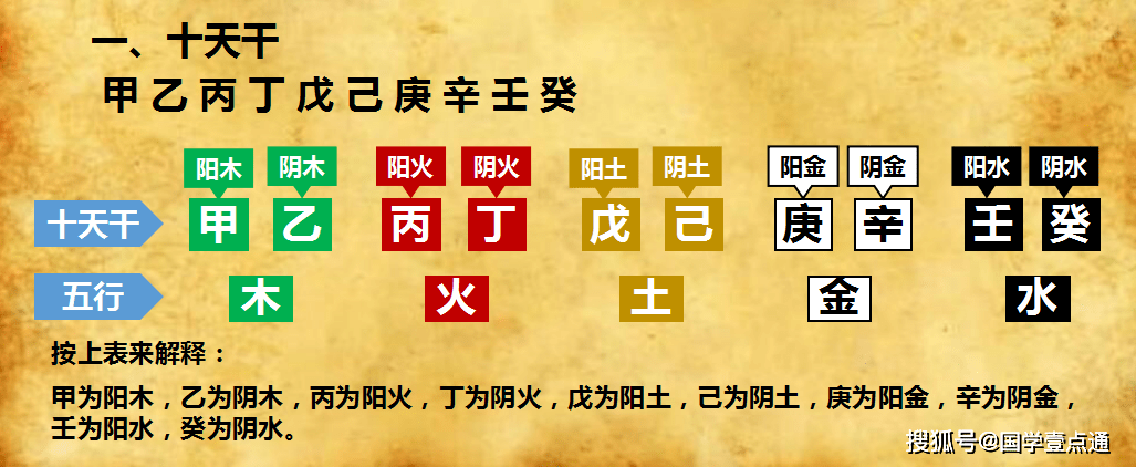 风水堂:为什么气润会遂延到后世?