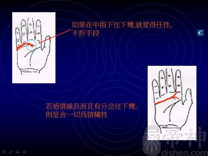 太阳线手相图解_手相太阳丘纹图解_女人手相财运线图解