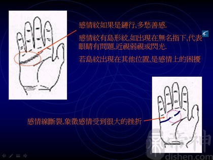 手相太阳丘纹图解_太阳线手相图解_女人手相财运线图解