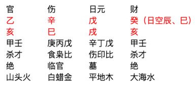 天地德合的八字，算八字的说 甲木，乙木什么意