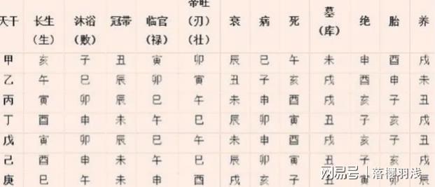 怎样判断八字的和忌神什么是八字喜忌、八字喜忌呢