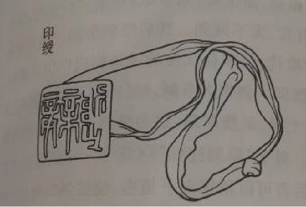 风水堂：印绶之物质空间印绶