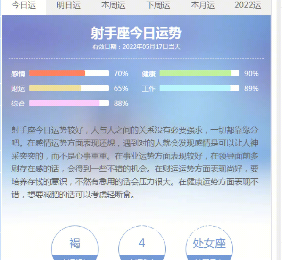 狮子座今日运势今日运势查询_紫微星座今日运势_紫微斗数查询今日运势