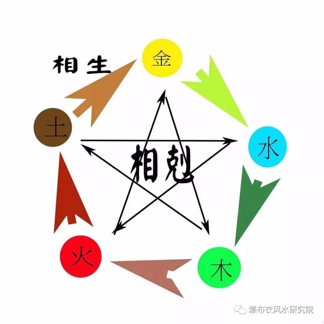 甲木命 生于戌月_甲木 命例_甲木命取名字