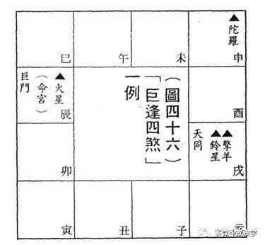 紫微斗数忌冲是什么意思_紫微斗数怎么看宫位忌冲_紫微斗数忌入和忌冲