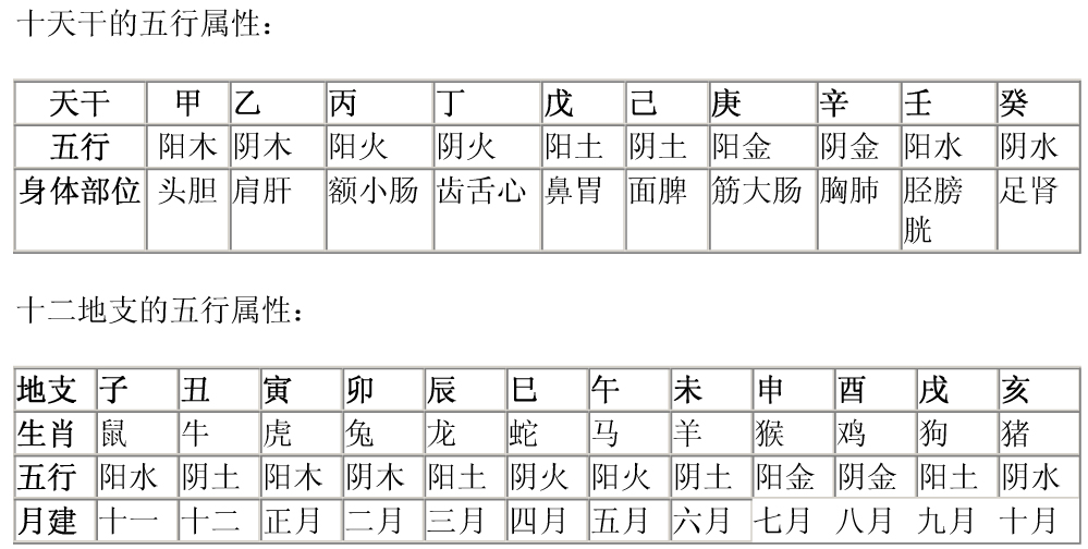 甲木死活木案例_甲木活木死木测试_甲木是活木和死木的判断