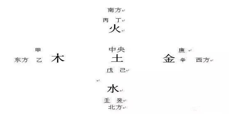 甲木活木死木测试_甲木是活木和死木的判断_甲木死活木案例