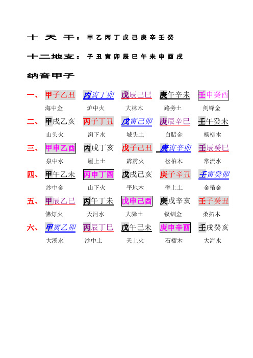 癸水喜欢甲木_癸水最喜欢甲木_癸水对甲木