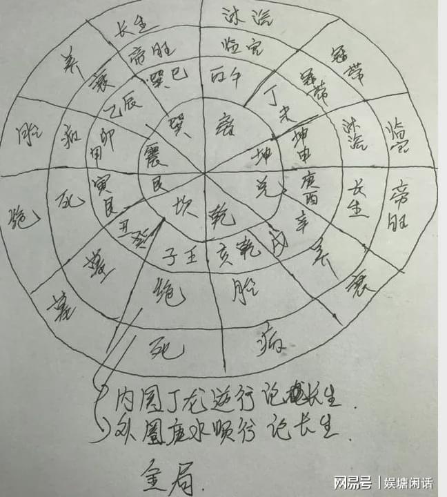 甲木庚子流年运势_甲木遇庚子流年_甲木遇庚子流年七杀