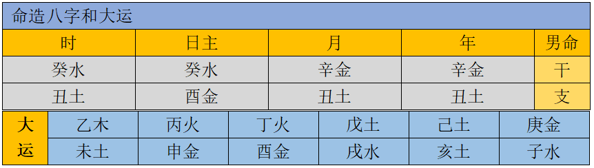 八字甲木喜忌_甲木喜忌天干和地支_甲木日主喜忌的十二地支