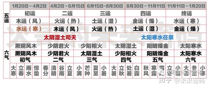 年天干地支_天干地支年的算法_2021年是天干地支的什么年