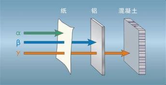 周易风水学_周易风水术_周易风水的核心是