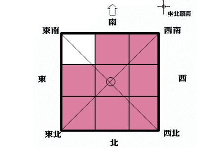 午亥酉辰子密码是什么_八字辰午酉亥全了_八字地支辰午酉亥全