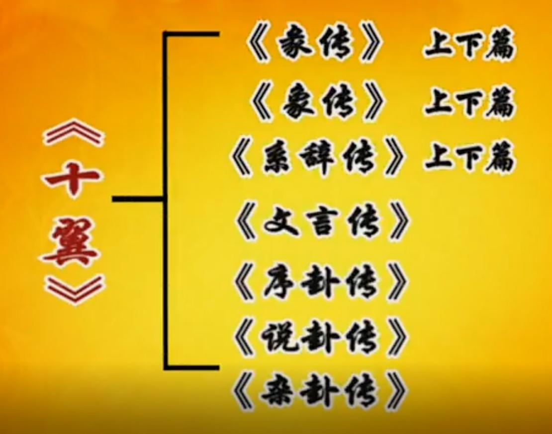 太极阴阳鱼八卦图_太极周易阴阳鱼图片大全_周易太极图阴阳鱼