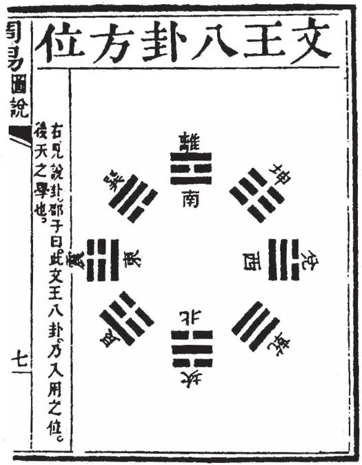 太极阴阳鱼八卦图_周易太极图阴阳鱼_太极周易阴阳鱼图片大全