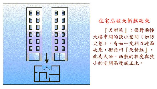 建房禁忌图片_农村自建房的布局风水禁忌_禁忌房子