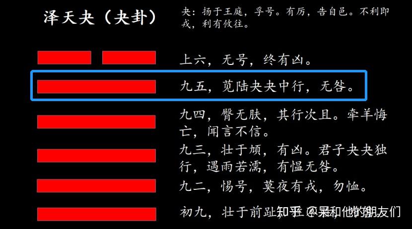 周易井卦详解六爻解释_易经井卦卦辞_井卦周易